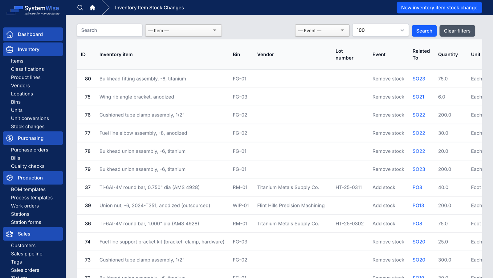 Inventory: Stock change history