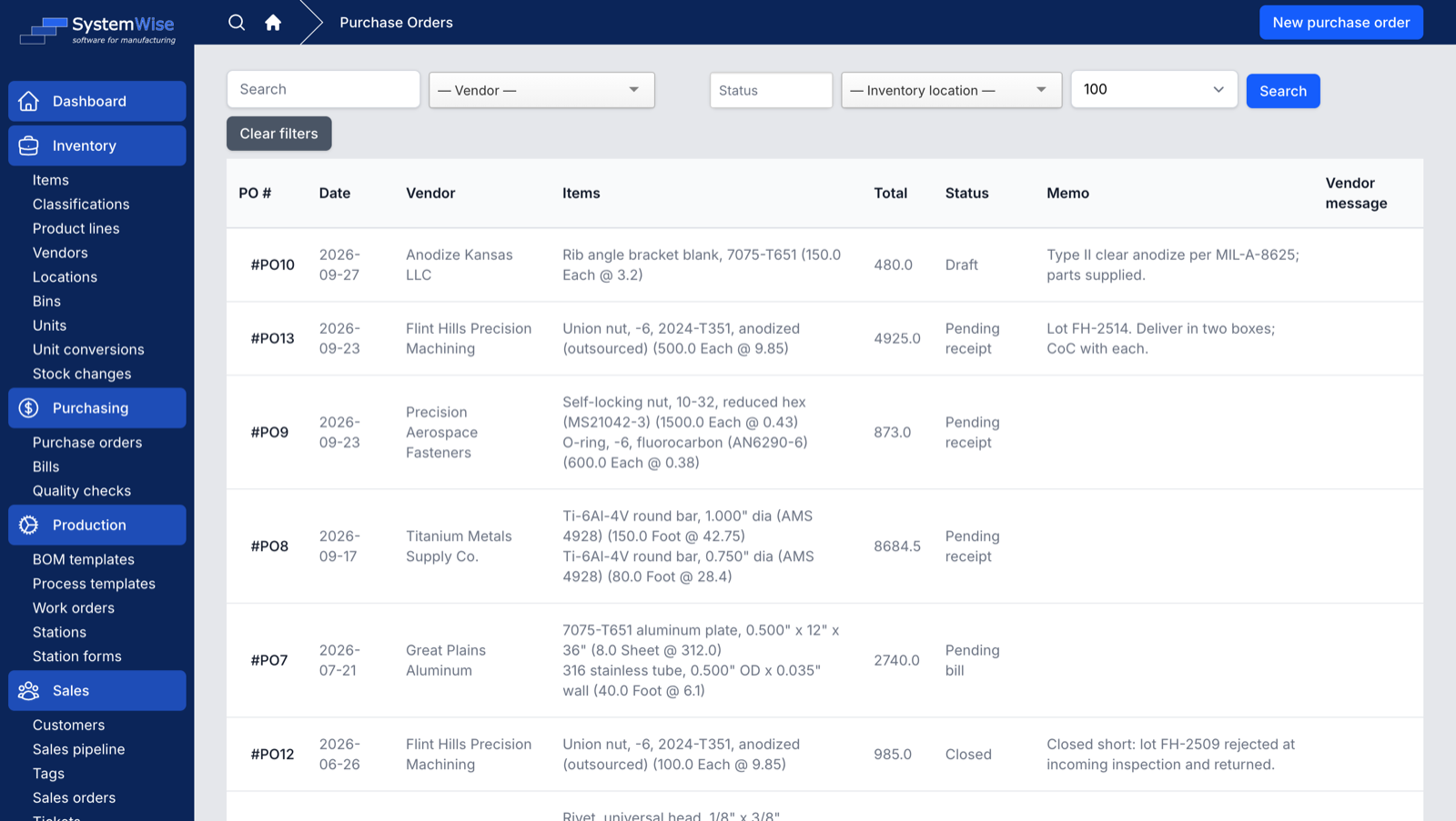 Purchasing: Order status list