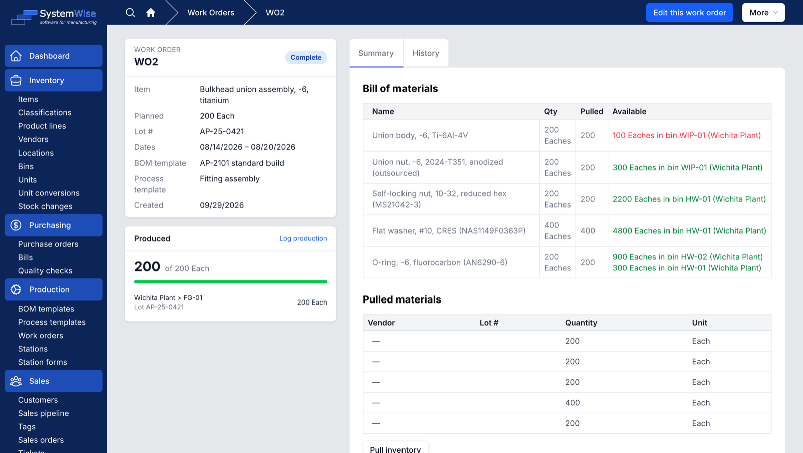 Production: Completed work order
