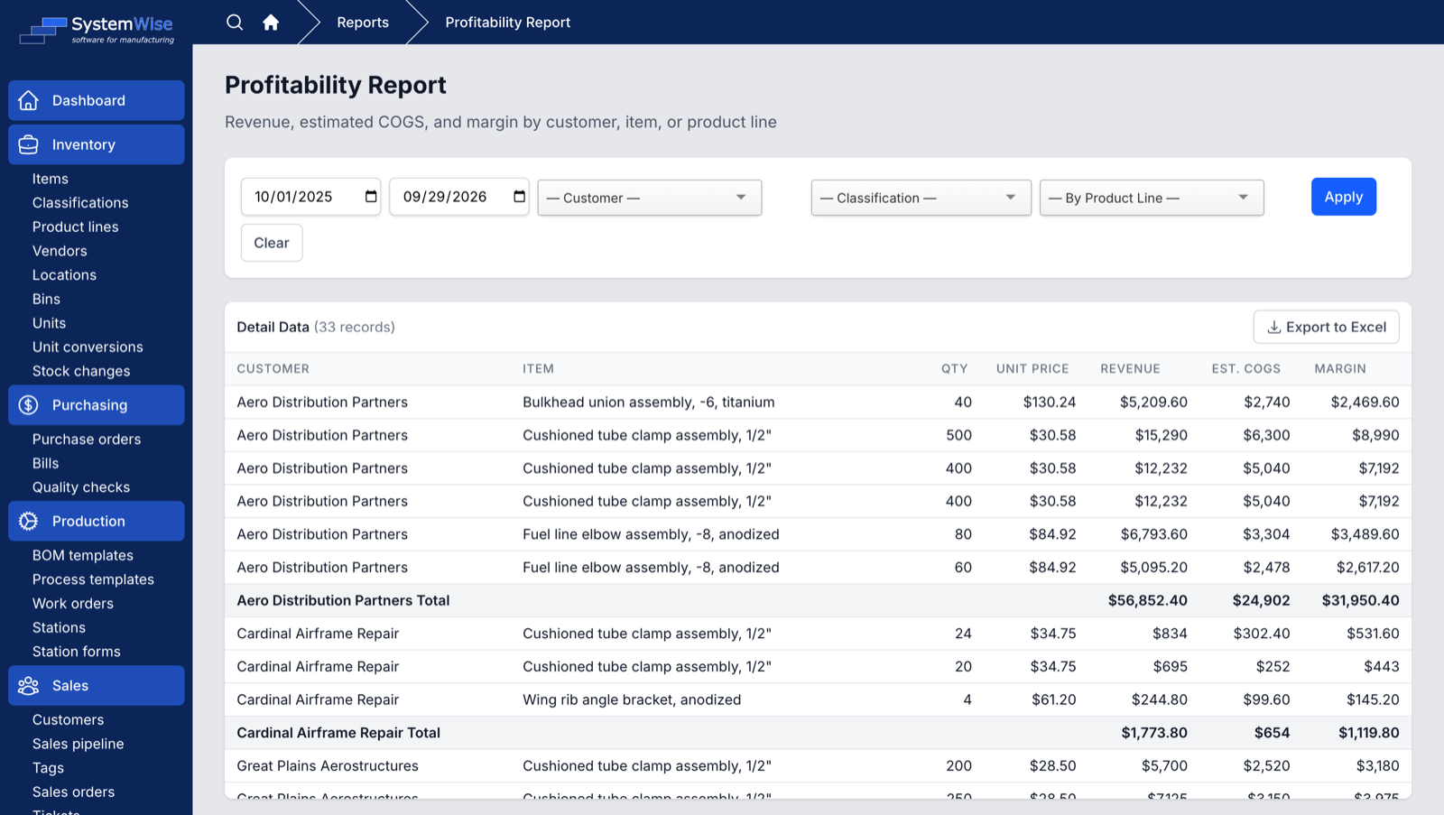 Reporting: Profitability report