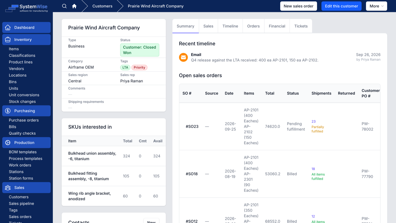 Sales / LeadWise: Customer record